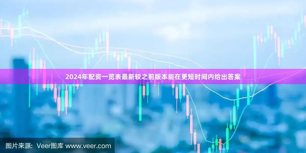 2024年配资一览表最新较之前版本能在更短时间内给出答案